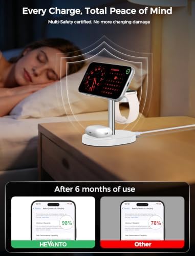 Mag-Safe Charger 3 in 1 Charging Station for iPhone AppleWatch AirPod 2Pack - Image 6