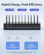 620W Charging Station for Multiple Devices, 10-Port USB C Charger Station - Image 3