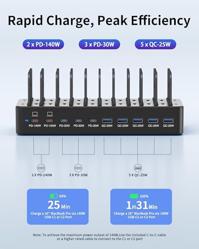 620W Charging Station for Multiple Devices, 10-Port USB C Charger Station - Image 3