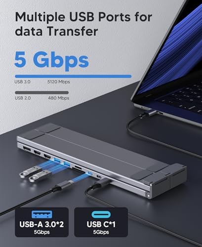 Mukiya 10 in 1 USB C Laptop Dock Stand 4K Triple Monitor with PD 100W - Image 4