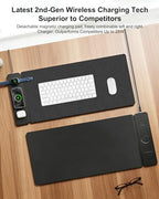 Wireless Charging Mouse Pad with 2nd Gen Tech, 3-in-1 25W Fast Charger, Replaceable Rubber & Microfiber Leather Desk Mat, Large Waterproof Desk Pad for Office & Gaming - Image 2