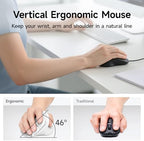 SANWA Wireless Ergonomic Mouse for Large Hands with Wrist Rest, White - Image 3