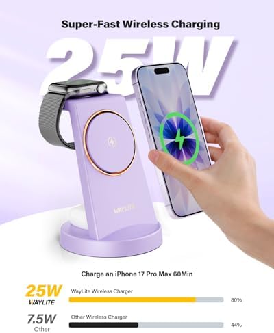 3 in 1 Fast Charging Station for iPhone, 25W Wireless Magnetic Phone Charger for iPhone 17 16e 16 15 14 13 12 Serise, Watch Charger Stand, Wireless Charging Station for AirPods 4 3 Pro, Purple - Image 4