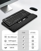 Wrist Rest for Computer Keyboard, 2 in 1 Keyboard Wrist Support Pad, Memory Foam Keyboard Riser Holder Lift Tray with Wrist Pad for Easy Typing for Office Desk, Home, School (Square Black) - Image 2