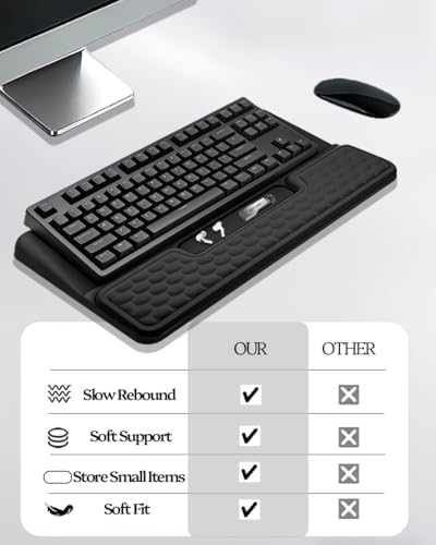Wrist Rest for Computer Keyboard, 2 in 1 Keyboard Wrist Support Pad, Memory Foam Keyboard Riser Holder Lift Tray with Wrist Pad for Easy Typing for Office Desk, Home, School (Square Black) - Image 2