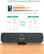 Mifaso PD65W Desk Clamp Power Strip, 1080J Surge Protector, 2 USB C - Image 2