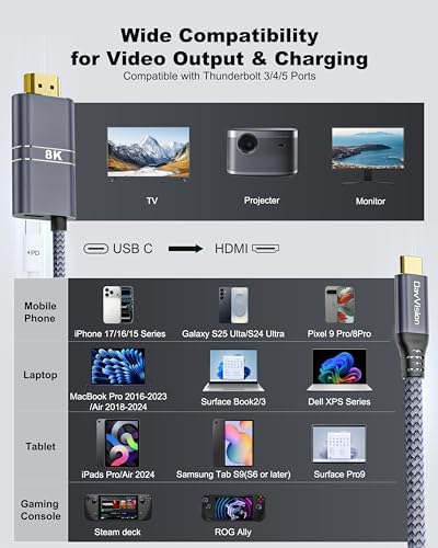 USB C to HDMI Cable with 240W PD Fast Charging, 8K@60HZ,4K@120Hz,Thunderbolt 5/4/3 Compatible,Upgraded Braided 2-in-1 Type C to HDMI for MacBook, iPhone17/16/15,iPad,HDTV(10FT,Grey) - Image 4