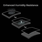 BenQ Zowie G-SR-SE Grey Gaming Mouse pad for Esports - Image 6