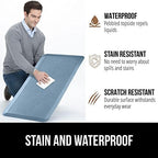 GORILLA GRIP Cushioned Antifatigue Kitchen Mat for Floor, 39x20, Sky Blue - Image 4