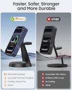 Meifigno 25W Fast 3 in 1 Charging Station for Apple Multiple Devices - Image 4