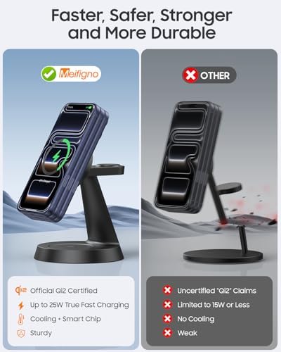 Meifigno 25W Fast 3 in 1 Charging Station for Apple Multiple Devices - Image 4