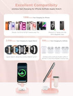 Mag-Safe Charger 3 in 1 Charging Station for iPhone AppleWatch AirPod 2Pack - Image 2
