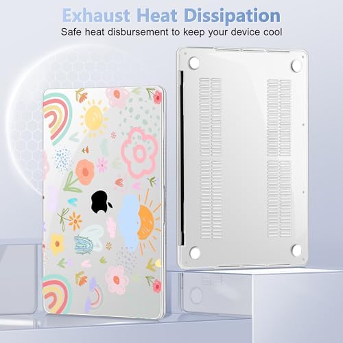 May Chen for MacBook Pro 16 inch A2141 2020 2019 Release, Screen Protector & Keyboard Cover Plastic Soft-Touch Case for MacBook Pro 16-inch with Touch Bar & Touch ID - Rainbows Flowers - Image 5
