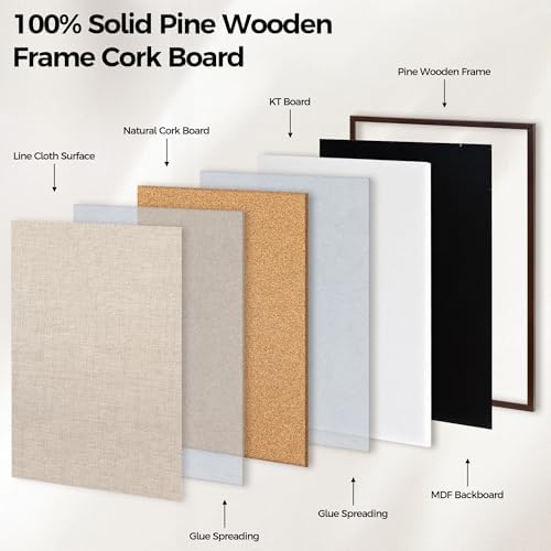 Fun Memories Cork Board Bulletin Board for Office, 24" x 36" Oak Wooden Framed Corkboard, Wall Mounted Notice Pin Board for School Home & Office, Dark Walnut - Image 6