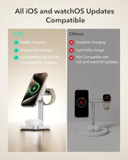 ESR 3 in 1 Wireless Charging Station, Magsafe Charger for iPhone 17-12 - Image 5
