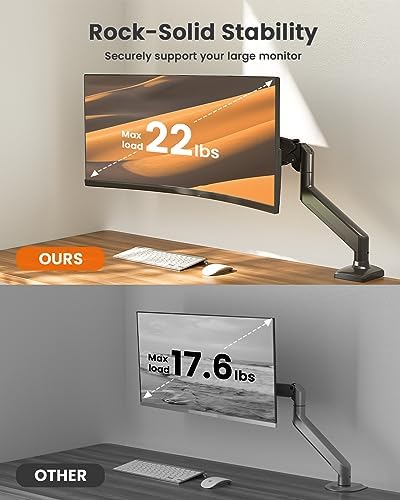 ErGear Single Monitor Arm for 13-36 Inch Screens, 22 lbs Capacity - Image 4