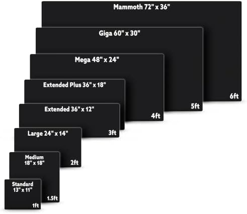 Gamer Boss - Gaming Mouse Pad - 60 x 30 Inches - 4mm Thick with Stitched Edges, Non-Slip Rubber Base, Premium Cloth Mousepad, Desk Mat for Laptop, Keyboard, Computer & PC (Giga, Topographic) - Image 7