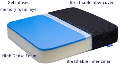 Ifoam Gel Infused Memory Foam Layer Wheelchair Cushion - Seat Cushion for Wheelchair-Office Chair, Kitchen Chair-Pressure Sore and Tailbone Pain Relief-High Dense Polyfoam Base (Black, 24×18×4 inch) - Image 3