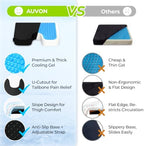 AUVON Gel Wheelchair Seat Cushion with Waterproof Cover for Pressure Sore & Ulcer, Ergonomic Chair Cushion with U-Cutout for Tailbone Pain, Back Pain Relief, Memory Foam Wheelchair Cushion, Anti-Slip - Image 6