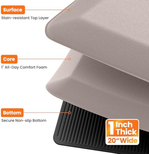 1-Inch Thick Anti-Fatigue Mat for Kitchen and Standing Desk, 20"x72", Khaki - Image 4