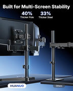 HUANUO Triple Monitor Stand for 13-27 Inch Screens, 3 Monitor Mount - Image 4