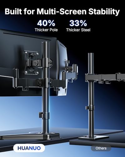 HUANUO Triple Monitor Stand for 13-27 Inch Screens, 3 Monitor Mount - Image 4