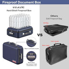 COLCASE Fireproof Document Box with Lock, Hard Fireproof Document Organizer - Image 3