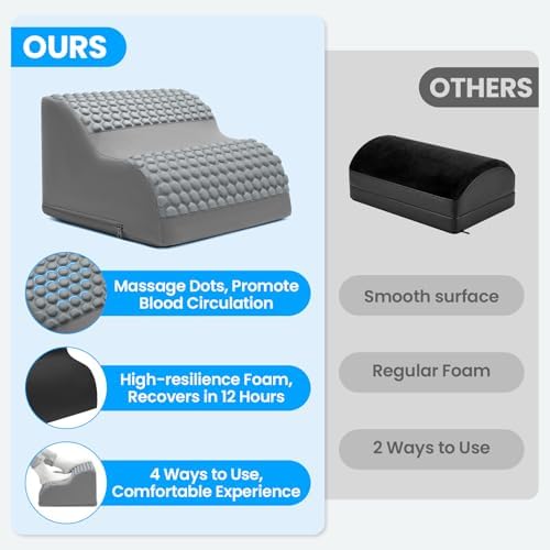 Foot Rest for Under Desk with Massage Dots, 3-Tier Foot Stool, Grey - Image 6