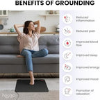Hooga Grounding Mat for Desk, Feet & Floor – Conductive Carbon Grounding Pad with 15 Ft Cord, Non-Slip Backing, 24" x 16" Indoor Grounding Mat (Pack of 2) - Image 2