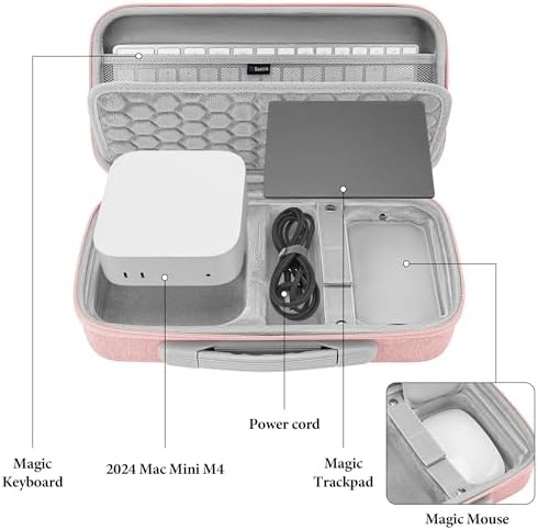 GEEKRIA Desktop Computer Hard Travel Case, Compatible with Apple 2026 Mac Mini M5 / 2024 Mac Mini M4 / Pro, Fit for Magic Keyboard, Mouse, Trackpad and Accessories (Pink) - Image 3