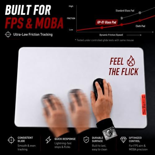 Flash Beyond Glass Gaming Mouse Pad, 400 x 300 mm, White - Image 5