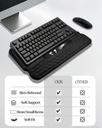Wrist Rest for Computer Keyboard, 2 in 1 Keyboard Wrist Support Pad, Memory Foam Keyboard Riser Holder Lift Tray with Wrist Pad for Easy Typing for Office Desk, Home, School (Round Black) - Image 2