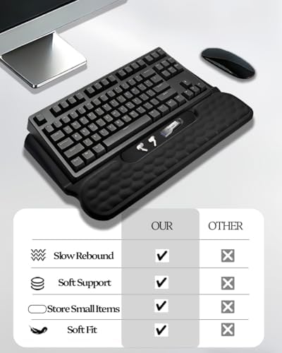 Wrist Rest for Computer Keyboard, 2 in 1 Keyboard Wrist Support Pad, Memory Foam Keyboard Riser Holder Lift Tray with Wrist Pad for Easy Typing for Office Desk, Home, School (Round Black) - Image 2
