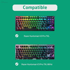 Geekria Acrylic Keyboard Dust Cover for Razer Huntsman V3 Pro TKL 8KHz - Image 3