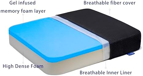 Ifoam Gel Infused Memory Foam Layer Wheelchair Cushion - Seat Cushion for Wheelchair-OfficeChair, Kitchen Chair-Pressure Sore and Tailbone Pain Relief-High Dense Polyfoam Base (Black,18x16x3 inch) - Image 3
