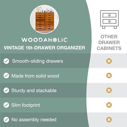 Stackable Modular 4-Pack 16 Drawer Desktop Storage Organizer in Modern Wood Design (20”x7”x 20”) Stackable Drawers For School Office - Crystals, Scrapbook Organization - Declutter Countertop - Image 5