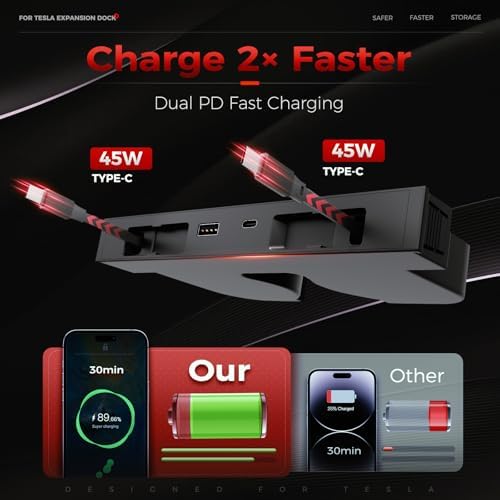 USB Hub for Tesla Model Y Juniper Accessories 2026 & Model 3 Highland 2025 Accessories, Hidden Console Phone Charger Hub, Center Console Interior (2-Type C for ModelY/3 Juniper&Highland) - Image 6
