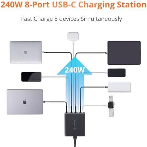 Upgraded 240W 8 Ports GaN Charger, USB Charging Hub, Multi USB C Charger Station, USB-C Charging Hub for MacBook Pro/Air/iPad Pro/iPhone/Samsung Galaxy Note - Image 2