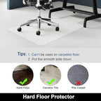 AiBOB 2 Pack 36"x48" Chair Mat for Hardwood Floors, Clear Floor Protector - Image 5