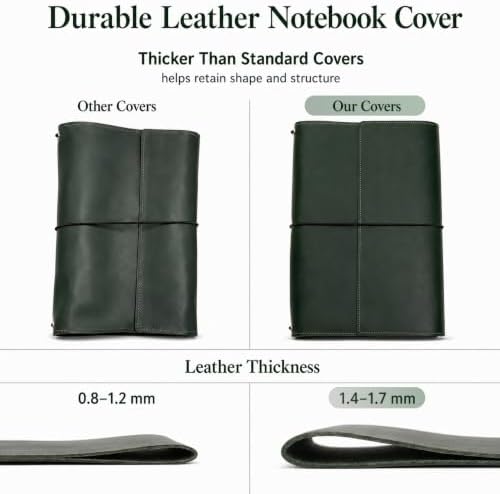 Genuine Leather A6 Journal Cover – Refillable Handmade Notebook Cover with 3 Elastic Bands, Pen Loop & Card Pockets – Travel Diary Case Fits A6 4.1" x 5.8" Notebooks (Paper Not Included), Green - Image 6