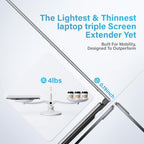 15.6" Laptop Screen Extender, Ultra-Slim Triple Laptop Monitor, FHD 1080P IPS Portable Screen, One-Cable Plug & Play for 13-17.3" Laptops, Compatible with Windows/Mac/Android/Switch - Image 2