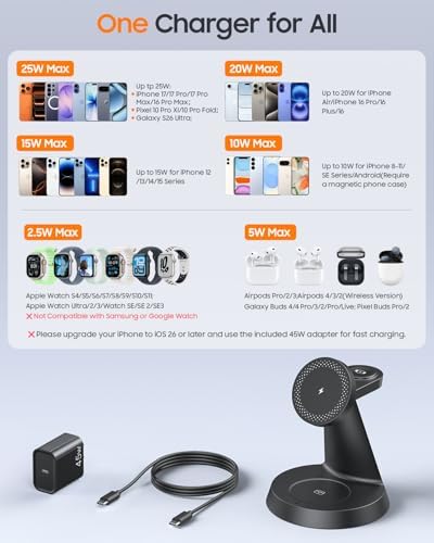 Meifigno 25W Fast 3 in 1 Charging Station for Apple Multiple Devices - Image 5