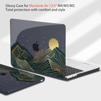 Teryeefi MacBook Air M2 Case 2022 Release A2681 Model, Glossy Plastic Hard Shell Cover with Screen Protector & Keyboard Cover for 13.6 Inch Laptop - Image 4