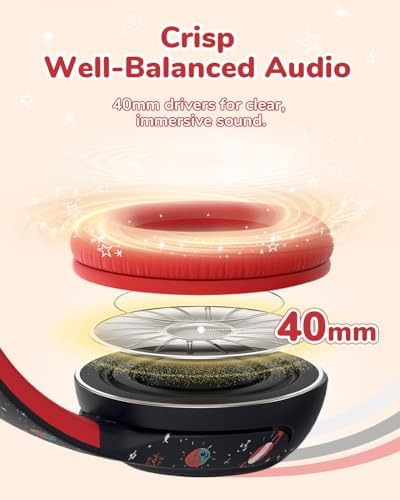 iClever BTH27 Toddler Headphones for 2+ Year Old Baby Kids Travel Study - Image 6