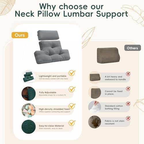 2 Piece Neck Pillow and Lumbar Support Back Cushion Set for Recliner, Gray - Image 5