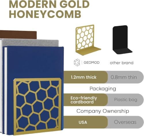 Gold Geometric Honeycomb Metal Bookends - Book Ends for Shelves - Decorative Modern Heavy Duty Bookend Stopper - Book Ends for Heavy Books - Home Office Book Holder - 2 Pair, 6x3.25x6.25 in - Image 4