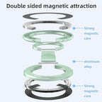 RESPECTED BRO-Magnetic-Phone-Ring-Holder with Dual Rings, Compatible with iPhone 17/16/15/14/13/12, Multifunctional Stand for Office, Gym, Kitchen & All Metal Surfaces, Finger Loop Grip (Light Green) - Image 4