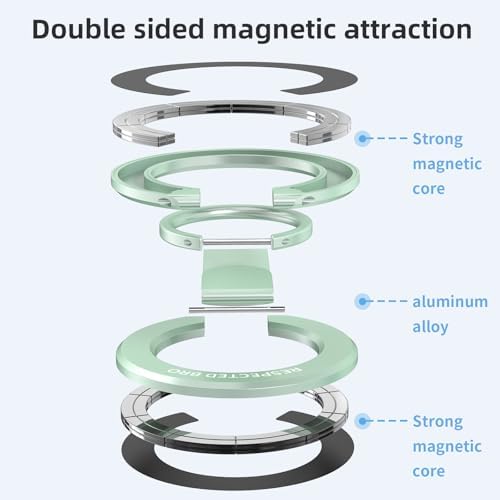 RESPECTED BRO-Magnetic-Phone-Ring-Holder with Dual Rings, Compatible with iPhone 17/16/15/14/13/12, Multifunctional Stand for Office, Gym, Kitchen & All Metal Surfaces, Finger Loop Grip (Light Green) - Image 4