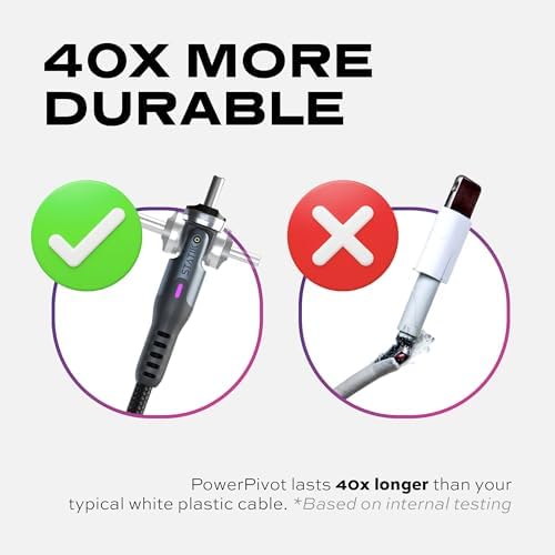Statik PowerPivot 90° USB-A to iProduct Right Angle Cable, 12W - Image 4
