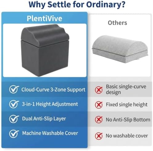 Foot Rest for Under Desk at Work, Ergonomic Footrest Stool, 3 Adjustable Heights Foam Cushion Pillow for Leg & Feet Support, Non-Slip Washable Cover for Office Gaming Chairs, Computer Desk, Home, Car - Image 7